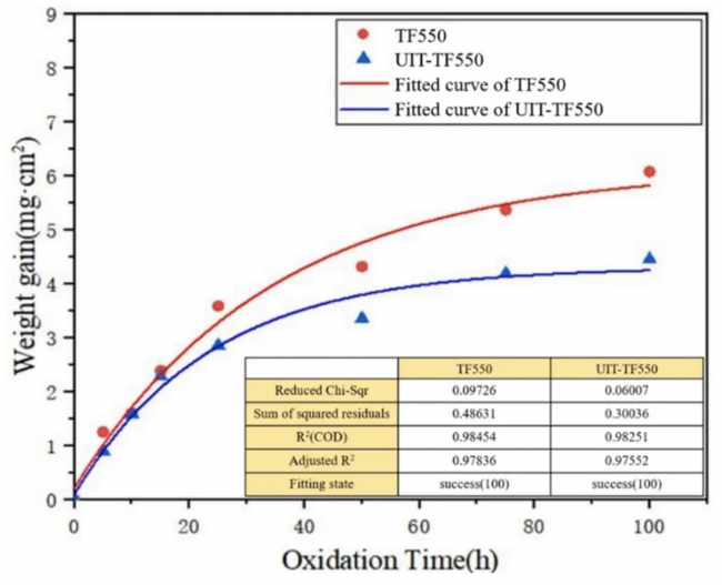 截屏2025-08-12 11.19.24